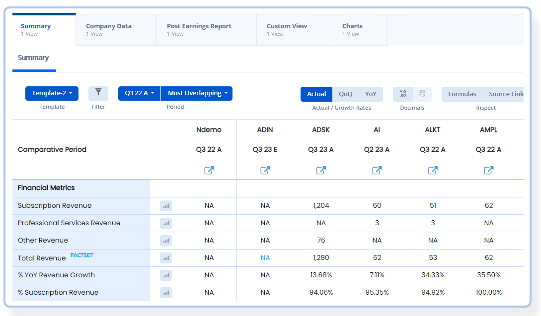 Consensus Analytics