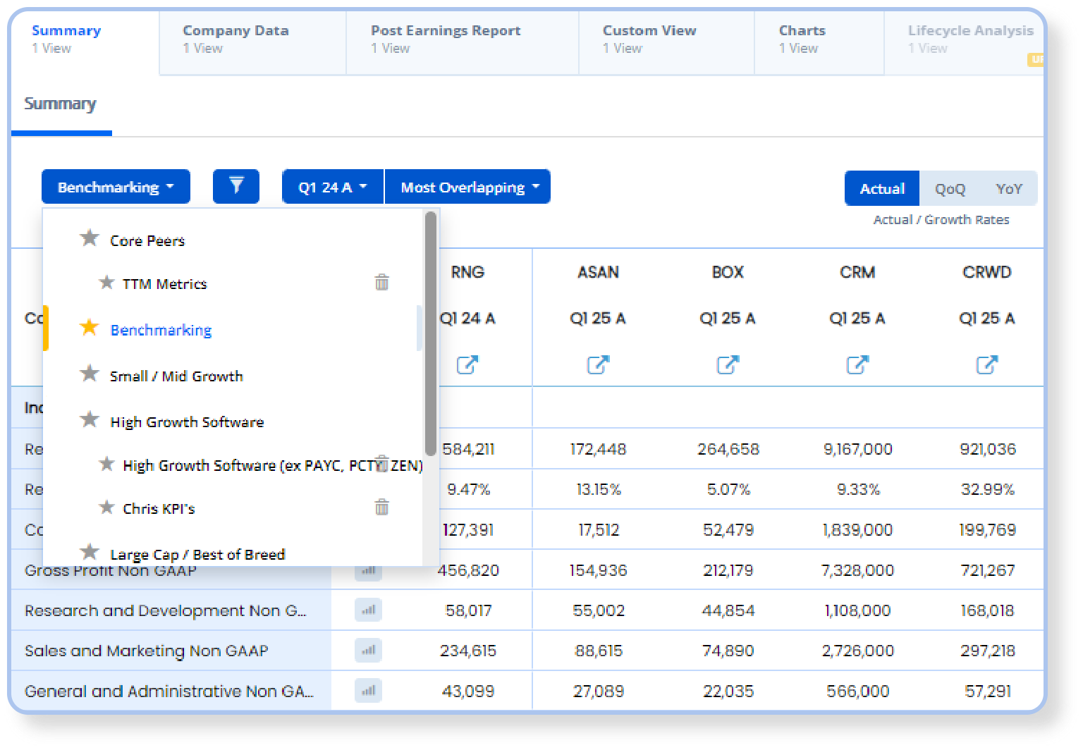 Consensus Analytics